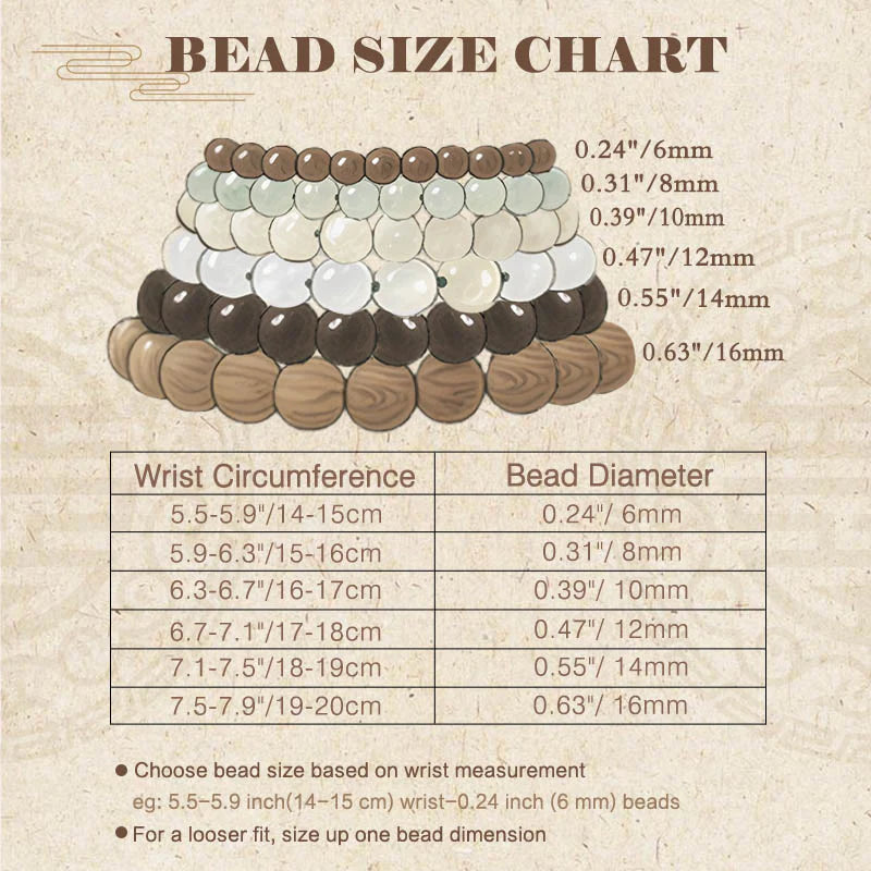 Bead size chart